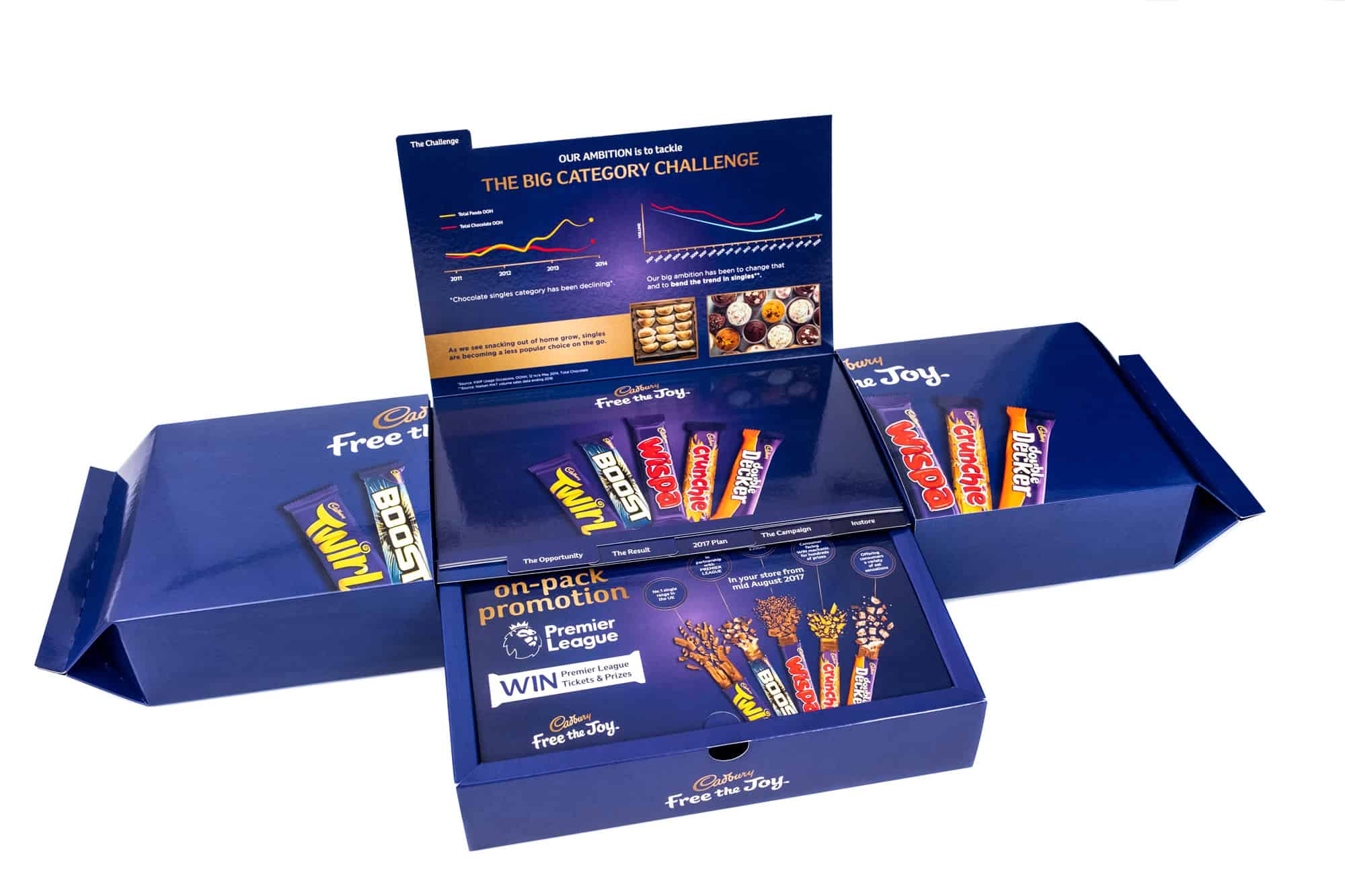 Cadburys Promotional Box Design and Print