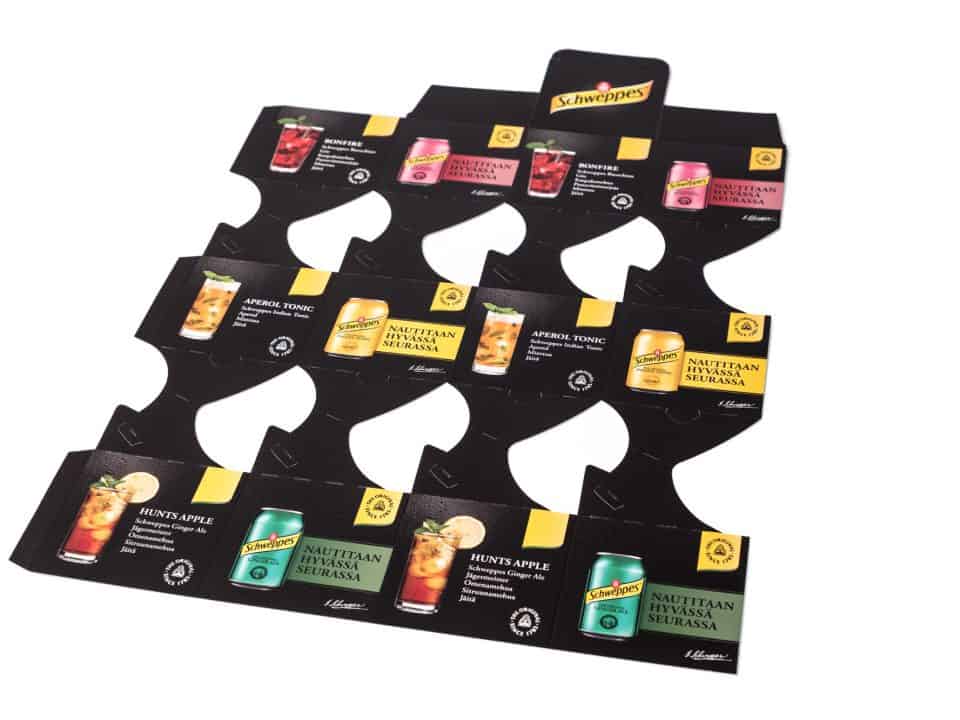 Cardboard layout with cutouts for can packaging showcases various SCHWEPPES beverage flavors and logos, serving as an eye-catching point-of-sale display.